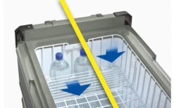 Truma Cooler C96 Dual Zone Kompressorkühlbox Mit Tiefkühlfunktion 96 Liter -Wild Und Frei 271486 1914740