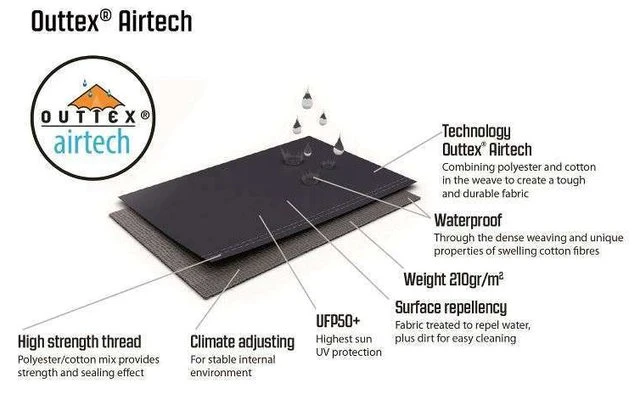 Outwell Hayward Lake 4ATC Tunnelzelt 8 Outwell Hayward Lake 4ATC Tunnelzelt – Bild 6