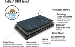 Outwell Cloud 3 Kuppelzelt -Wild Und Frei 530055 3443886