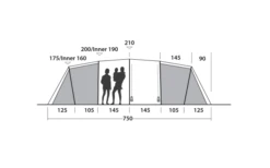 Easy Camp Huntsville Twin 800 Tunnelzelt Für 8 Personen 14 Easy Camp Huntsville Twin 800 Tunnelzelt Für 8 Personen -Wild Und Frei 782501 5172614