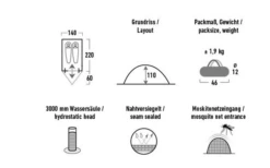 High Peak Kingfisher 2 Leichtgewichtiges Kuppelzelt 220 X 140 Cm 9 High Peak Kingfisher 2 Leichtgewichtiges Kuppelzelt 220 X 140 Cm -Wild Und Frei 809855 5283224